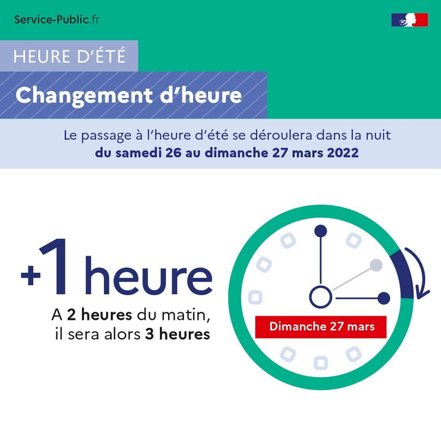 Lire la suite à propos de l’article Passage à l’heure d’été !