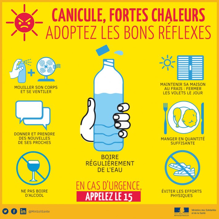 Lire la suite à propos de l’article Attention à la canicule !