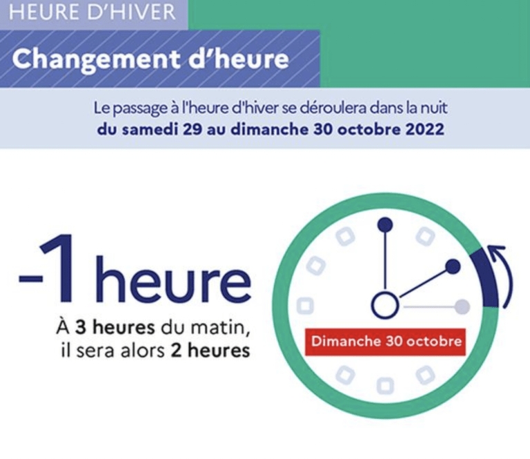 Lire la suite à propos de l’article Changement d’heure (Nuit du 29 au 30 octobre 2022)