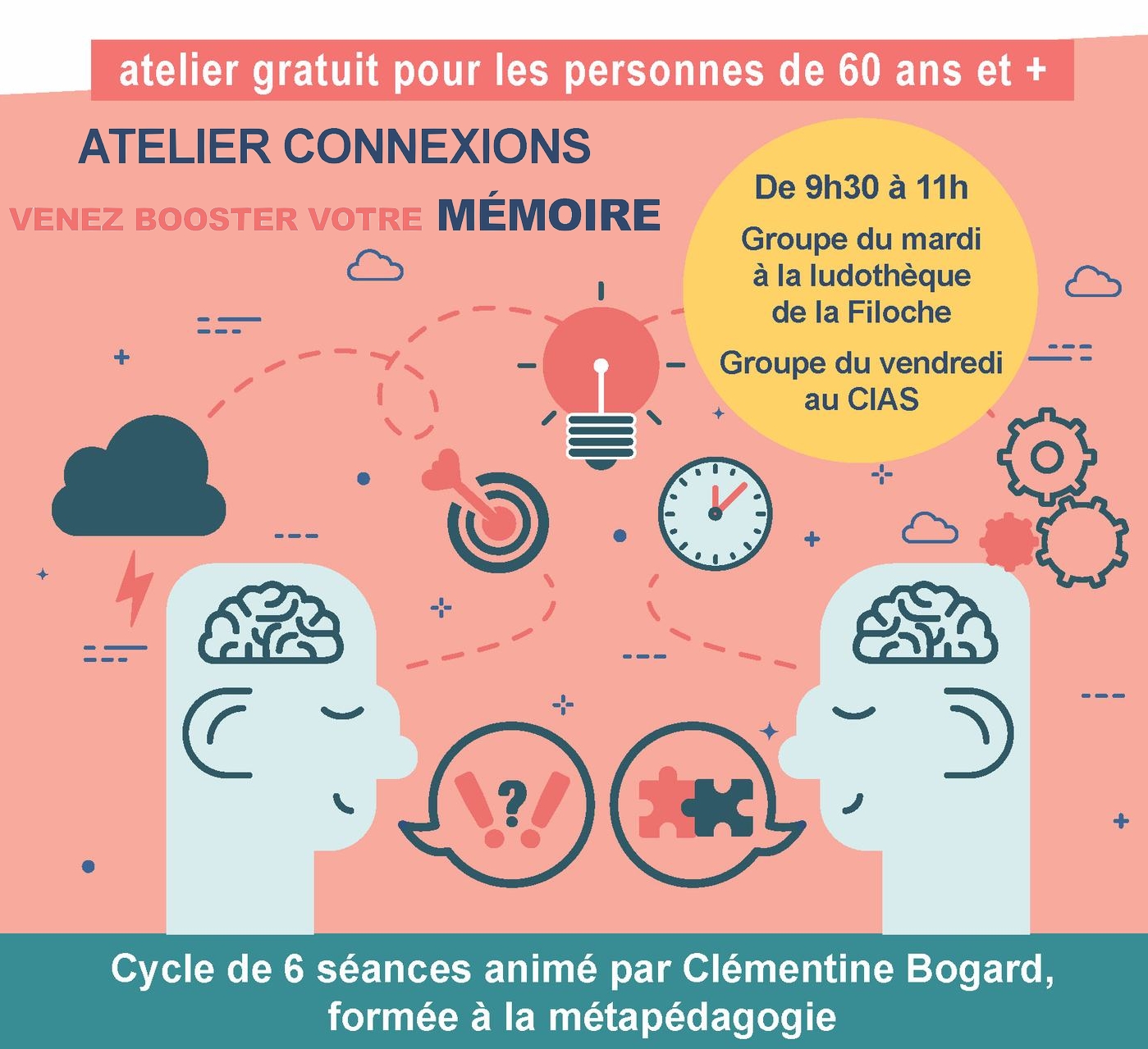 Lire la suite à propos de l’article Ateliers mémoire