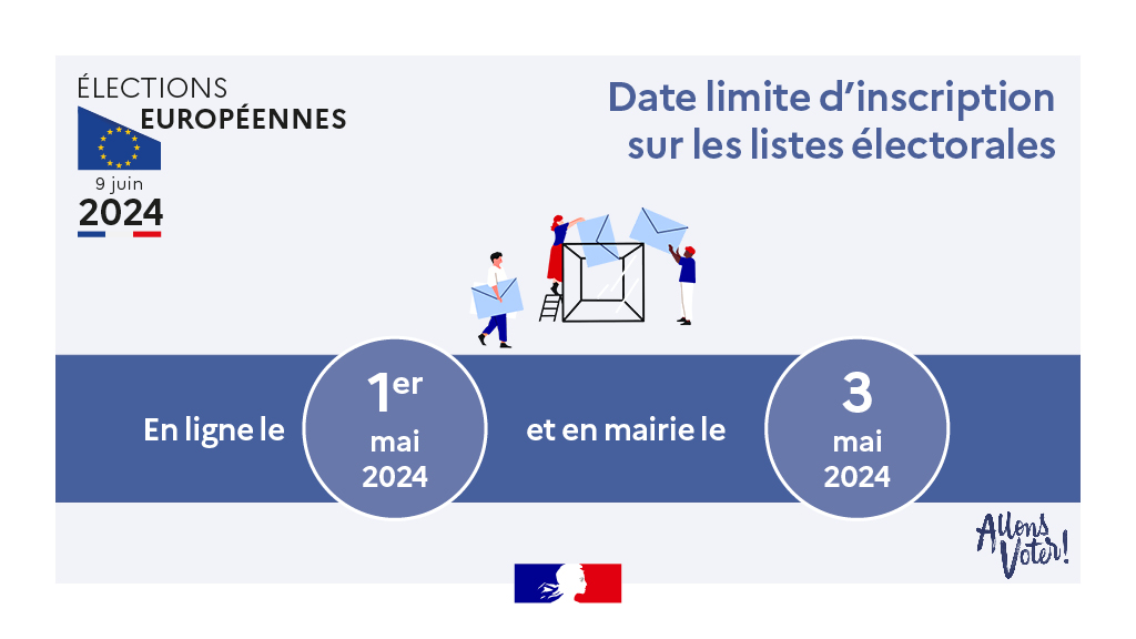 Lire la suite à propos de l’article Elections européennes (9 juin 2024)