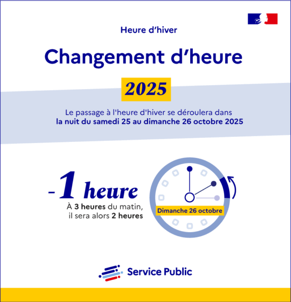 Lire la suite à propos de l’article Passage à l’heure d’hiver !