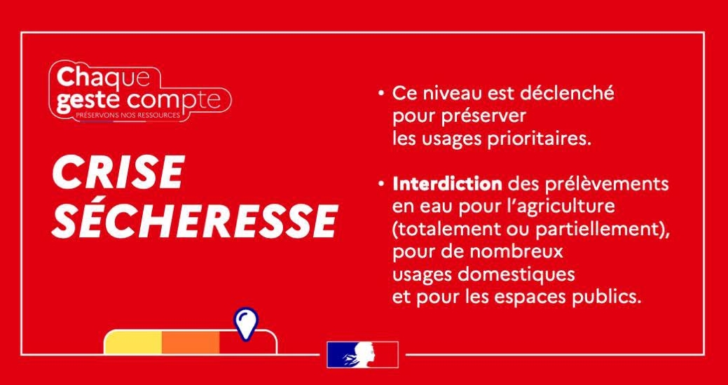 Lire la suite à propos de l’article Crise de sècheresse !